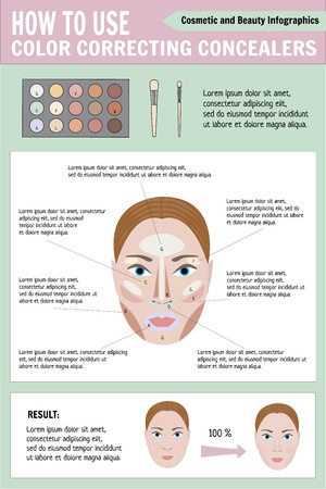 Color Correct Skin Care