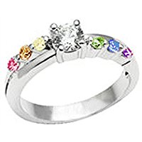 Gay Couple Engagement Suggestions