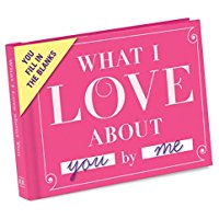 Valentine Shopping Guide Recommendations
