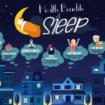 National Sleep Comfort Month