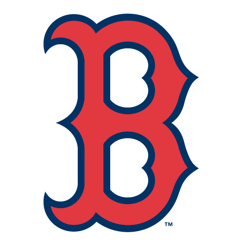 2019 Boston Red Sox Team Summary