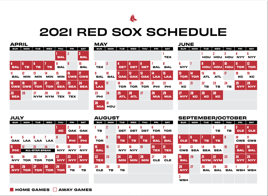 2021 Boston Red Sox Season Predictions - How will the Team Perform