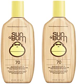 Say Yes to Sun Protection and No to Skin Cancer