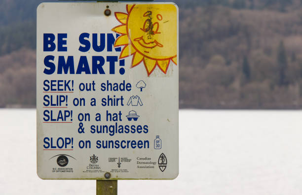 Sun Screen Protection Day - May 27th